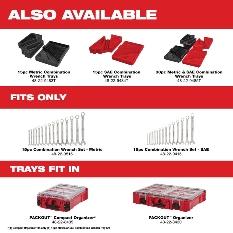 Milwaukee 48-22-9483 15pc Metric Combination Wrench Set with PACKOUT Organizer - Image 9