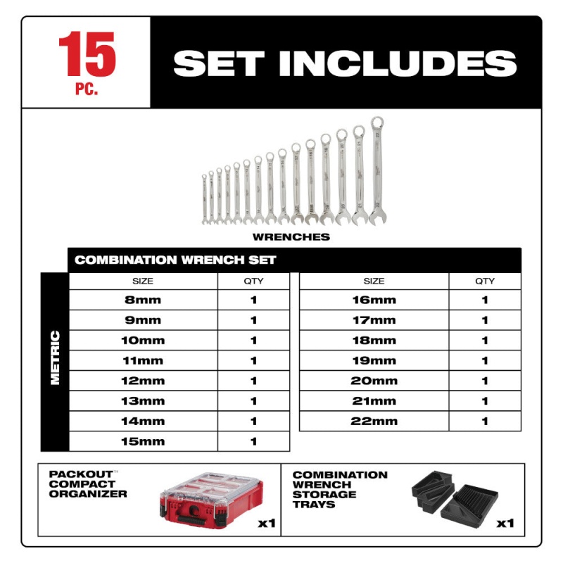 Milwaukee 48-22-9483 15pc Metric Combination Wrench Set with PACKOUT Organizer - Image 2