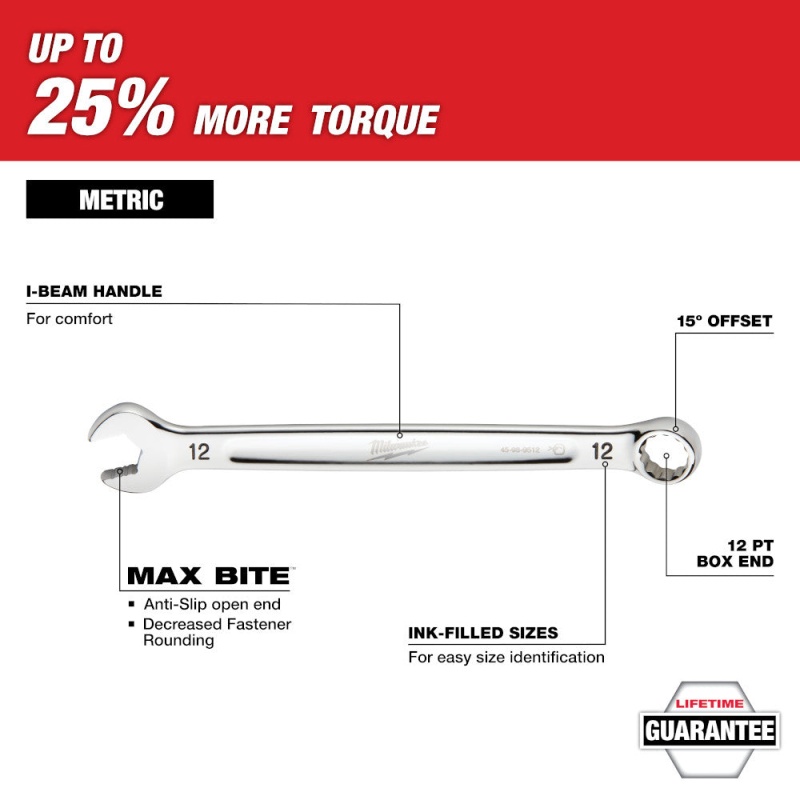 Milwaukee 48-22-9483 15pc Metric Combination Wrench Set with PACKOUT Organizer - Image 3