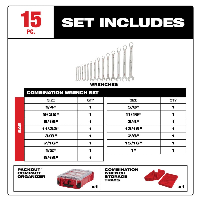 Milwaukee 48-22-9484 15pc SAE Combination Wrench Set with PACKOUT Organizer - Image 2