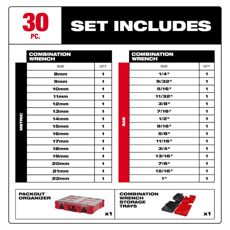 Milwaukee 48-22-9485 Metric/SAE Combination Wrench Set w/ PACKOUT - 30 PC - Image 3