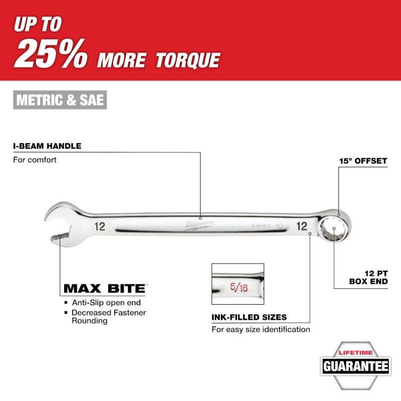 Milwaukee 48-22-9485 Metric/SAE Combination Wrench Set w/ PACKOUT - 30 PC - Image 4