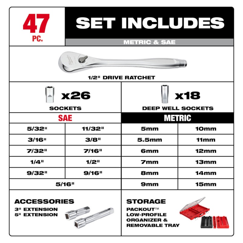 Milwaukee 48-22-9487 47 PC 1/2" Drive Ratchet/Socket Set w/ PACKOUT Organizer - Image 2