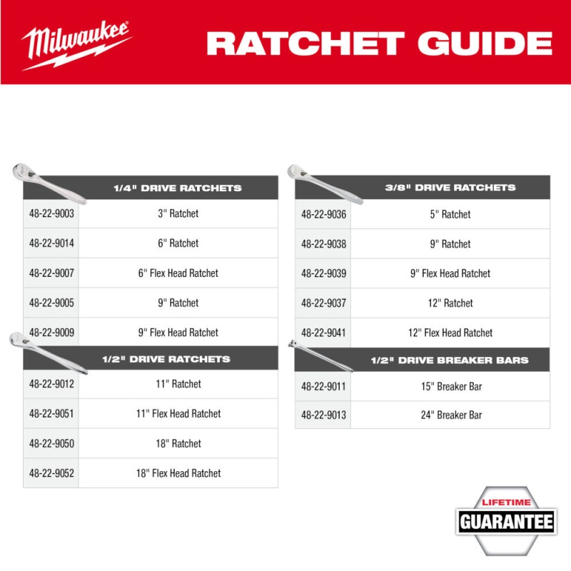 Milwaukee 48-22-9487 47 PC 1/2" Drive Ratchet/Socket Set w/ PACKOUT Organizer - Image 4