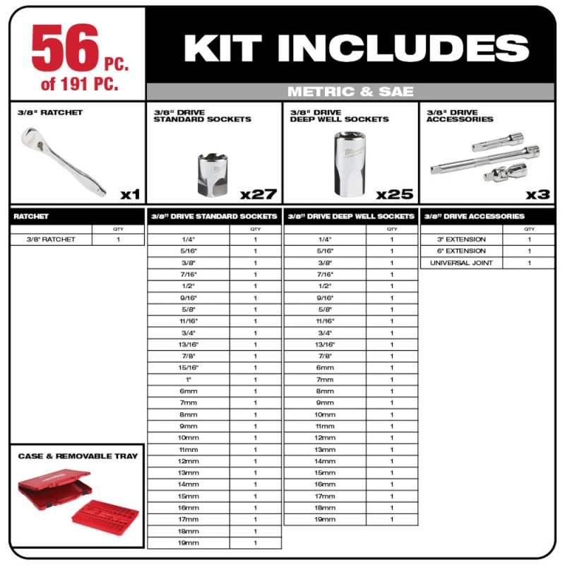 Milwaukee 48-22-9489 Heavy Duty Metric/SAE Mechanics Tool Set 191 PC - Image 3