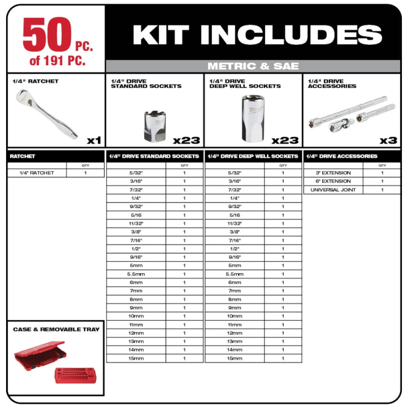 Milwaukee 48-22-9489 Heavy Duty Metric/SAE Mechanics Tool Set 191 PC - Image 4