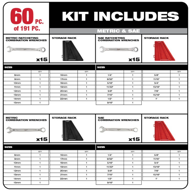 Milwaukee 48-22-9489 Heavy Duty Metric/SAE Mechanics Tool Set 191 PC - Image 5