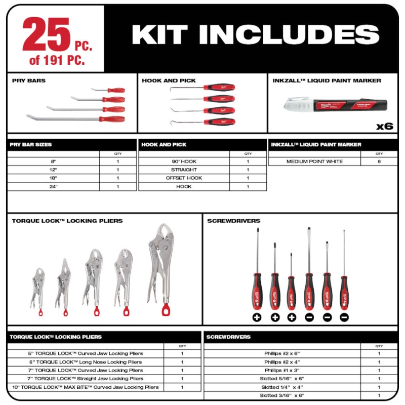 Milwaukee 48-22-9489 Heavy Duty Metric/SAE Mechanics Tool Set 191 PC - Image 6