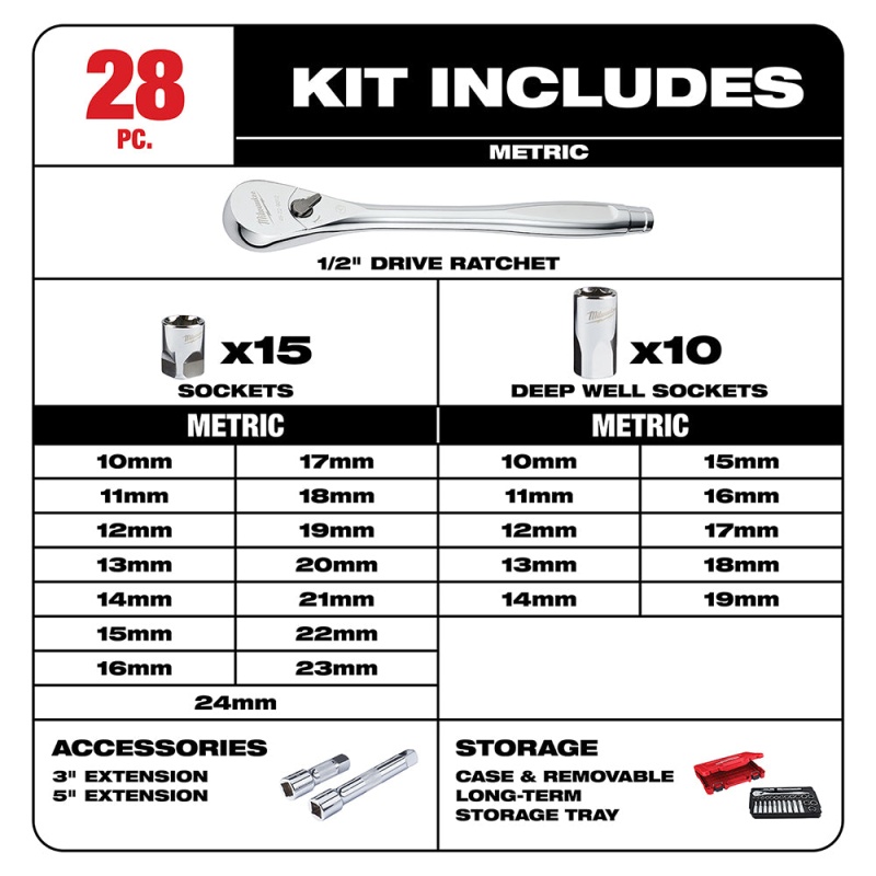 Milwaukee 48-22-9510 1/2" Drive Metric Ratchet and Socket Set - 28 PC - Image 5