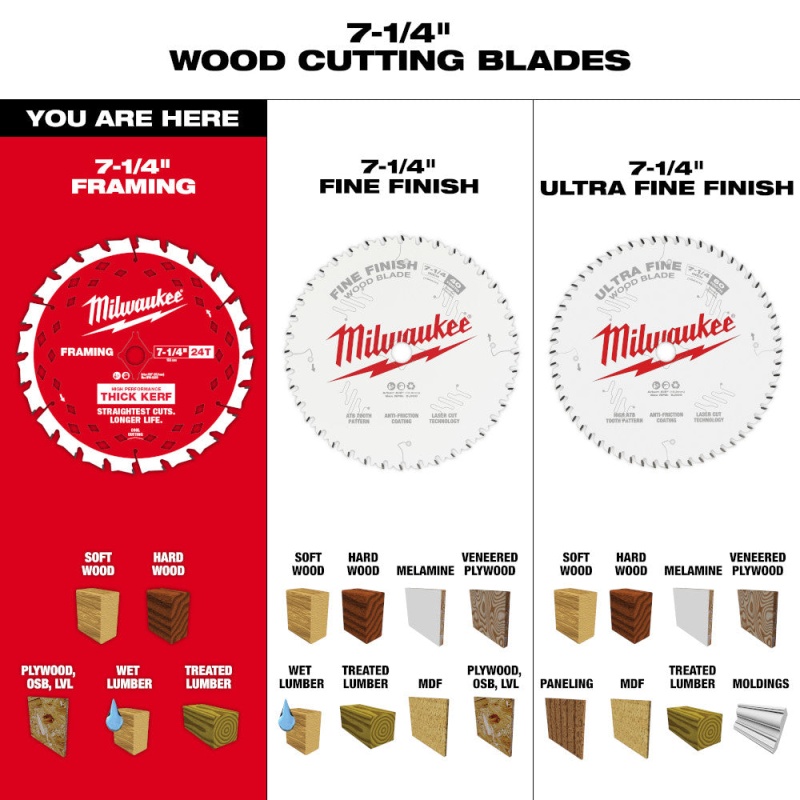 Milwaukee 48-40-2740 7-1/4" 24T Thick Kerf Framing Circular Saw Blade - 25PK - Image 11