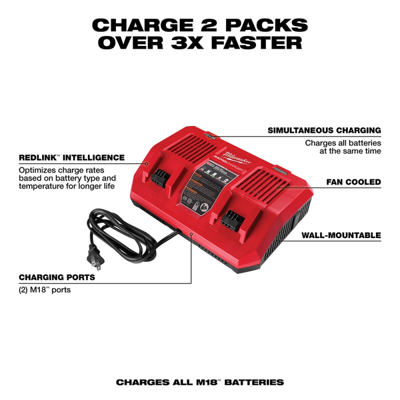 Milwaukee 48-59-1802 REDLINK M18 Dual Bay Simultaneous Rapid Charger - Image 2