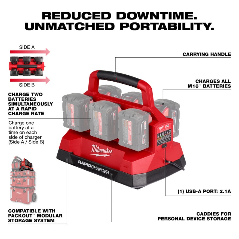 Milwaukee 48-59-1809 M18 PACKOUT 18V Six Bay Rapid Charger w/ REDLINK - Image 2