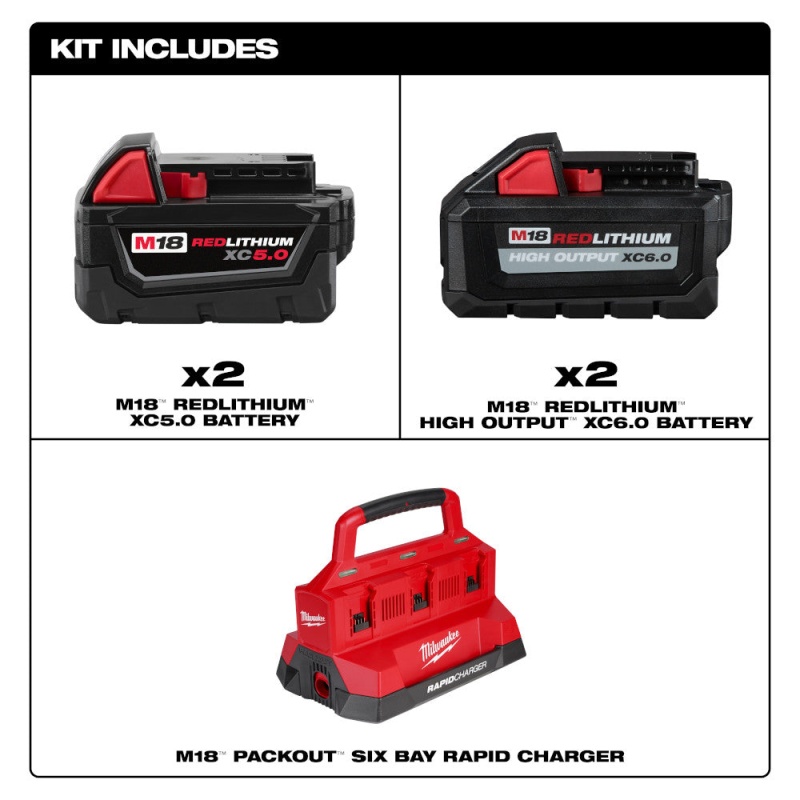 Milwaukee 48-59-1865POC M18 18V PACKOUT Rapid Charger w/ 2-M18 C6.0 /2-M18 XC5.0 - Image 2