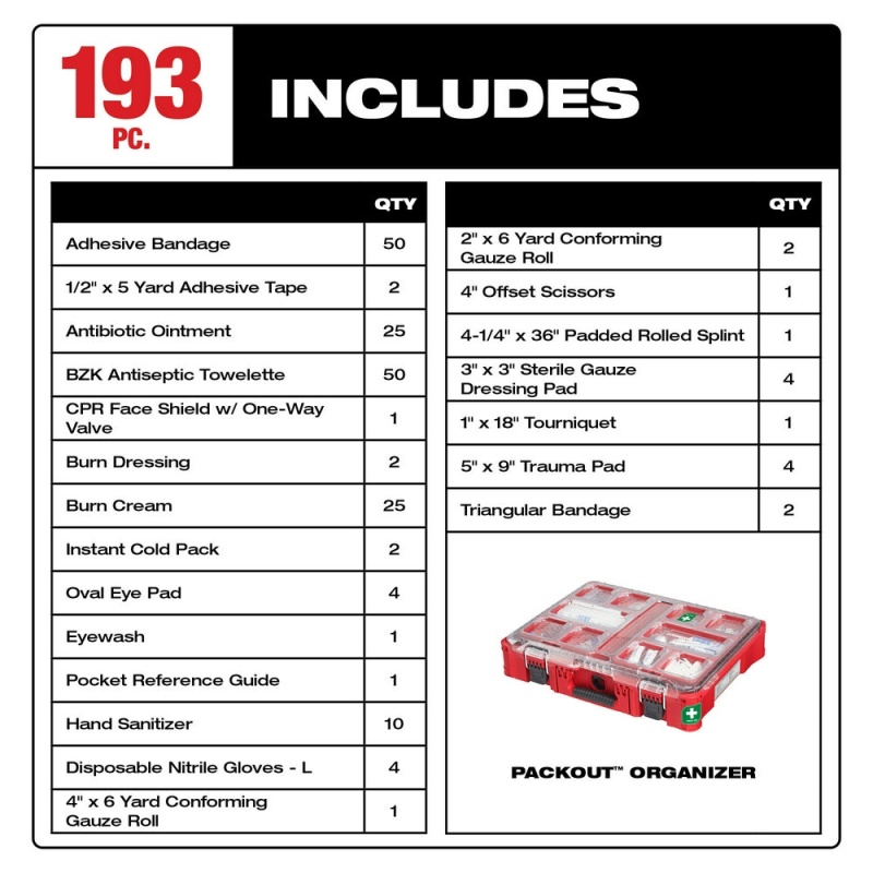 Milwaukee 48-73-8430CB Class B Type 3 PACKOUT First Aid Kit w/ PACKOUT Organizer - Image 3