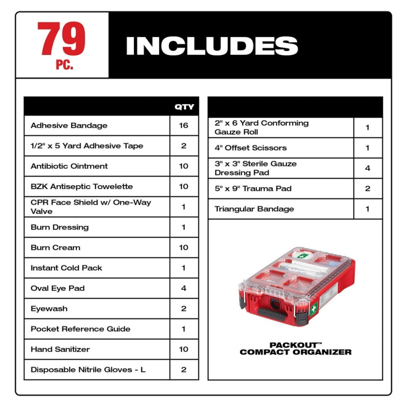 Milwaukee 48-73-8435CB Class A Type 3 PACKOUT First Aid KIT w/ PACKOUT Organizer - Image 3