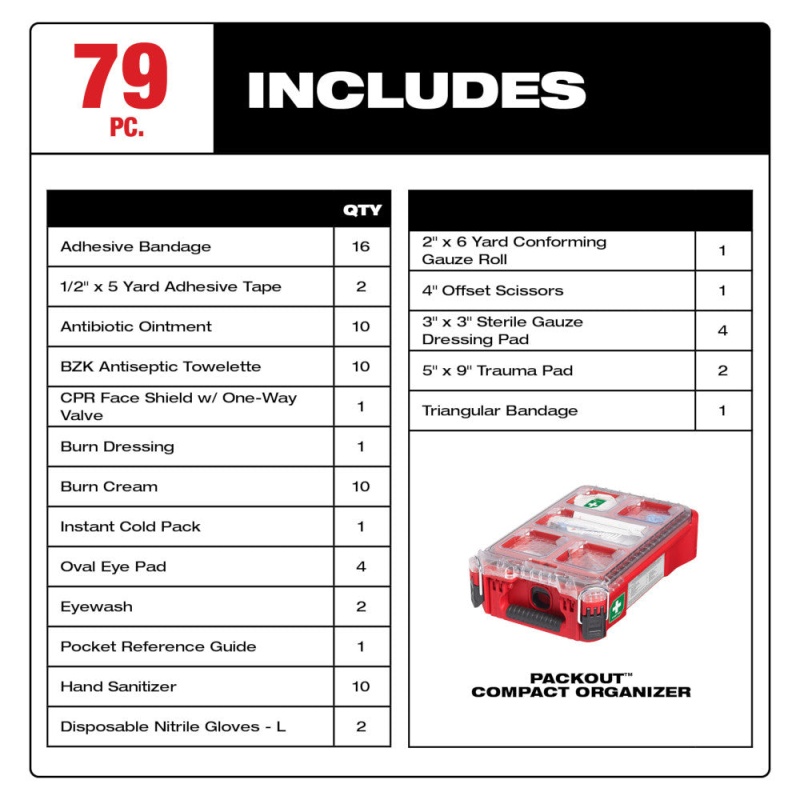 Milwaukee 48-73-8435C 79PC Class A Type III PACKOUT First Aid Kit - Image 2