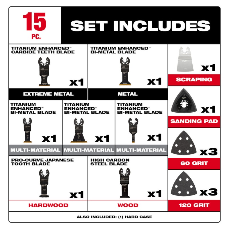 Milwaukee 49-10-9114 Universal OPEN-LOK Oscillating Multi-Tool Blade Kit - 15 PC - Image 2