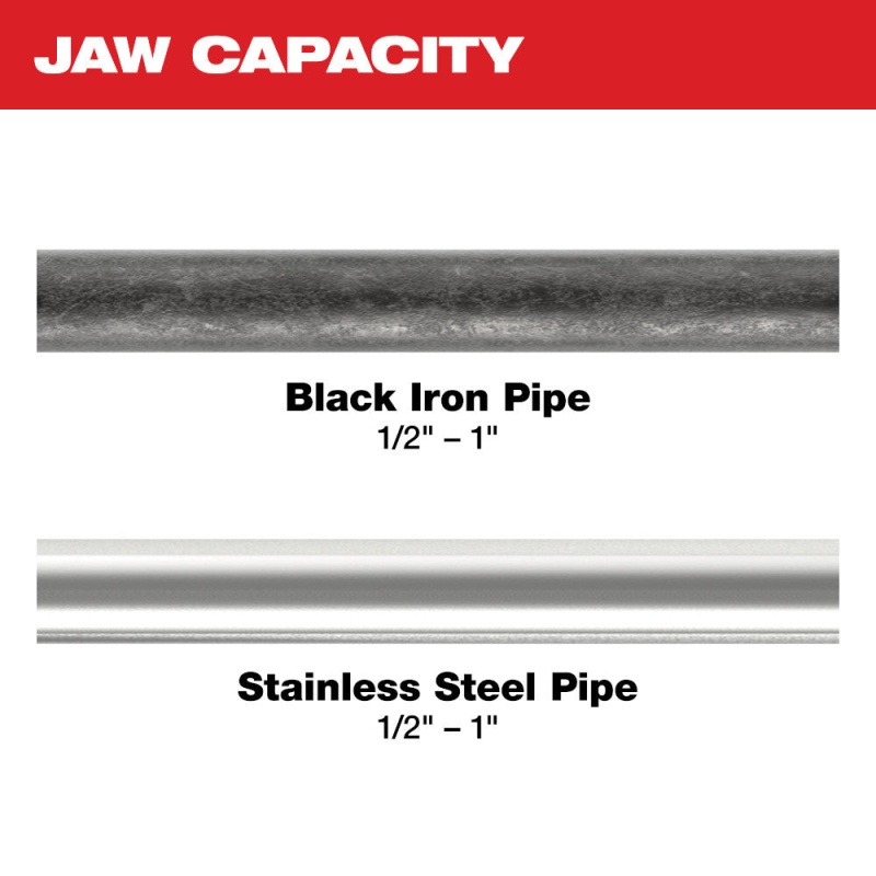 Milwaukee 49-16-2696 Black Iron Durable Press Jaw 1/2" - 1" Kit - Image 3