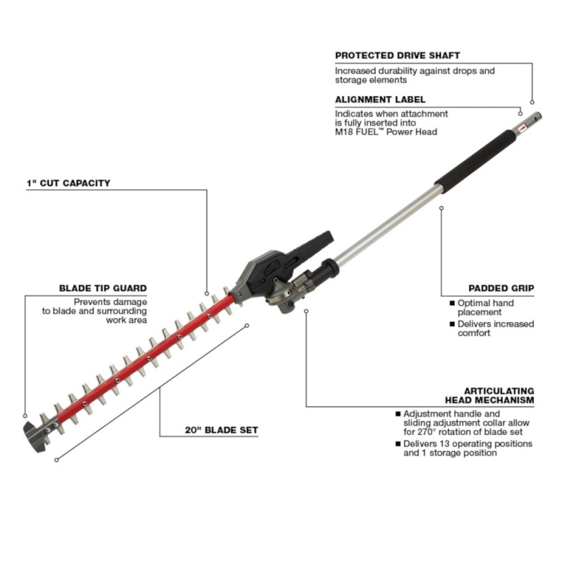 Milwaukee 49-16-2719 M18 FUEL 18V 20-Inch QUIK-LOK Hedge Trimmer Attachment - Image 3