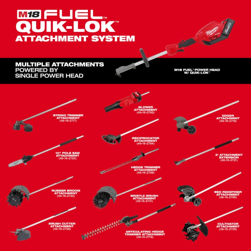 Milwaukee 49-16-2739R M18 FUEL QUIK-LOK Cultivator Attachment - Recon - Image 2