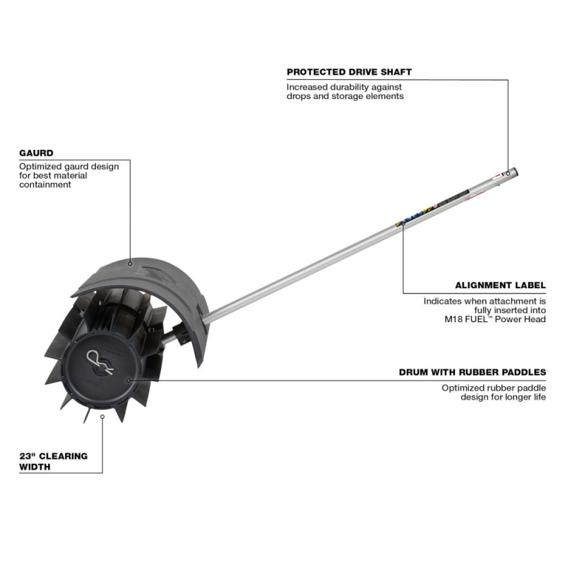 Milwaukee 49-16-2740R M18 FUEL QUIK-LOK Rubber Broom Attachment - Recon - Image 3