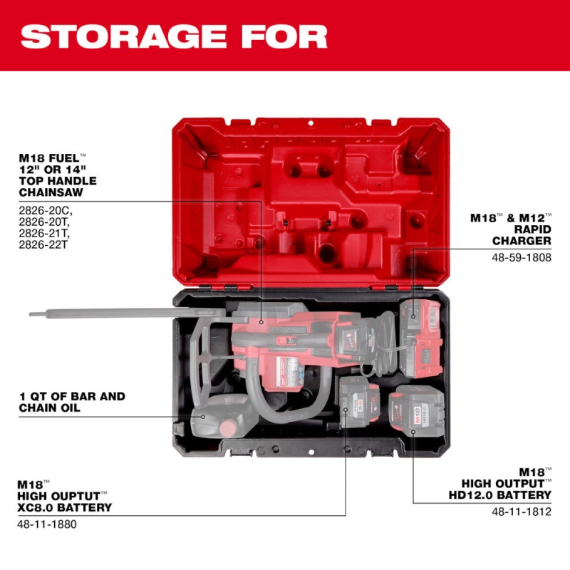 Milwaukee 49-16-2746 Top Handle Chainsaw Case for M18 FUEL Top Handle Chainsaw - Image 3