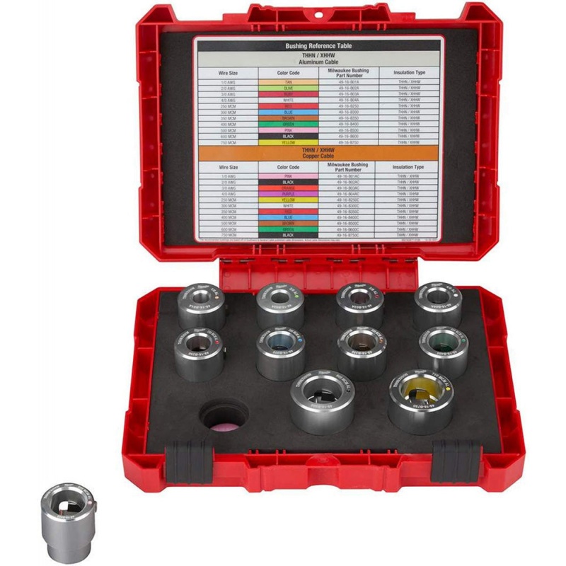 Milwaukee 49-16-BKITA 1/0 AWG - 750 MCM Aluminum THHN, XHHW Bushing Kit - Image 2