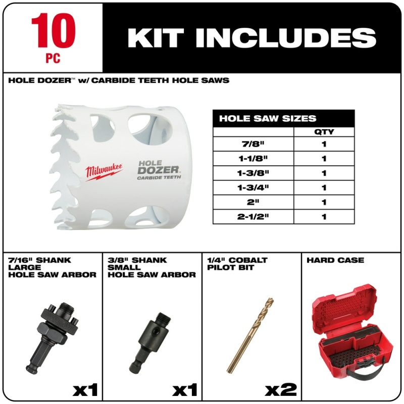 Milwaukee 49-22-3084 10 PC HOLE DOZER w/Carbide Teeth Hole Saw Electrician's Kit - Image 2