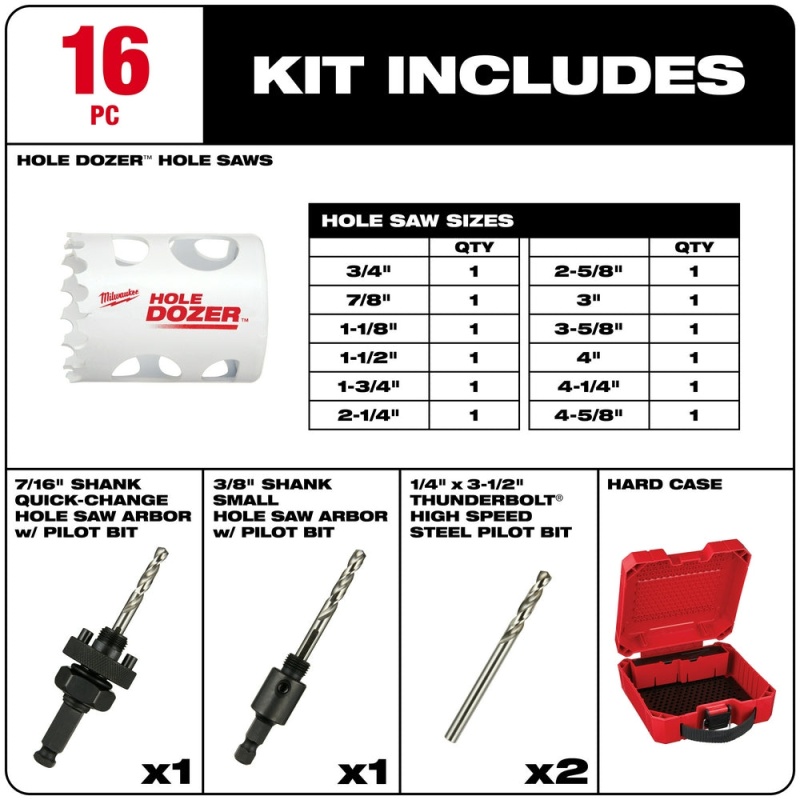 Milwaukee 49-22-4156 HOLE DOZER Durable Plumbers Bi-Metal Hole Saw Kit - 16 PC - Image 2