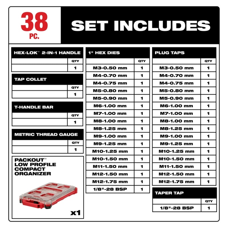 Milwaukee 49-22-5603 Metric Tap & Die PACKOUT Set w/ Hex-LOK Handle - 38 PC - Image 2