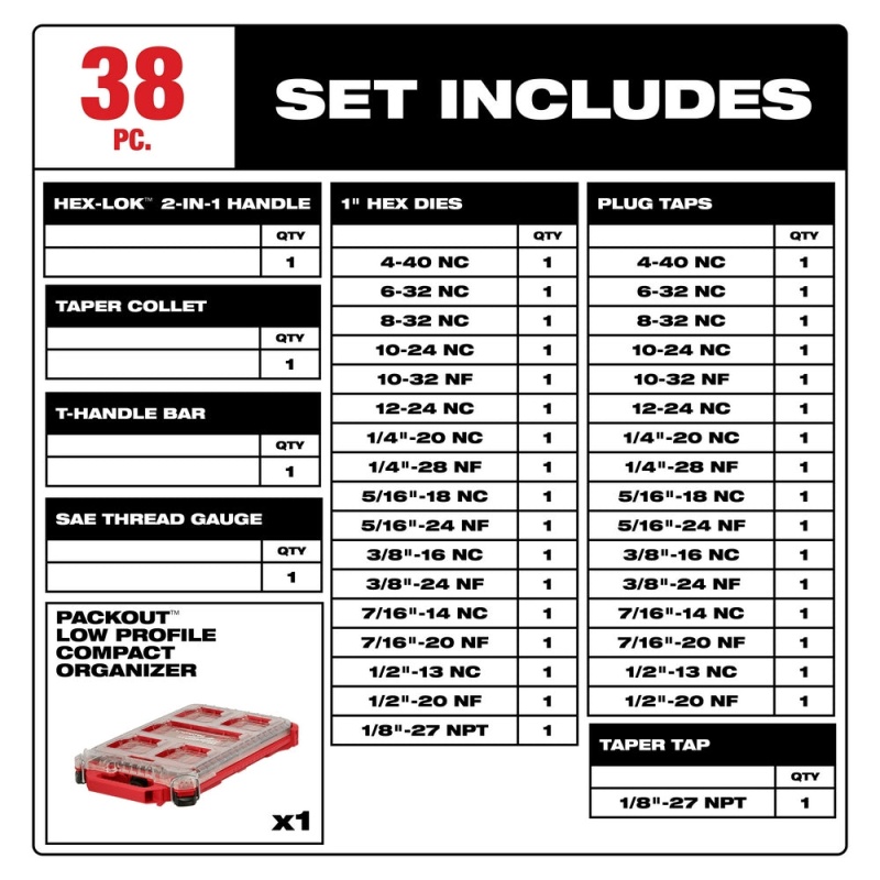 Milwaukee 49-22-5604 SAE Tap & Die PACKOUT Set w/ Hex-LOK 2-in-1 Handle - 38 PC - Image 2