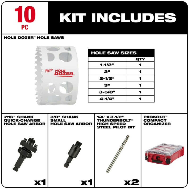 Milwaukee 49-22-5606 PACKOUT Compact Organizer Hole Dozer Hole Saw Kit - 10 PC - Image 2