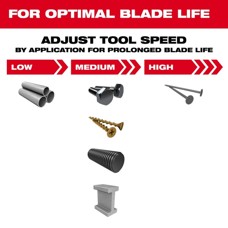 Milwaukee 49-25-1565 NITRUS CARBIDE 1-3/8" Extreme Metal Multi-Tool Blade - 5 PK - Image 8