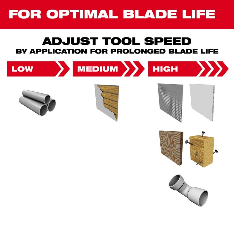 Milwaukee 49-25-1575 NITRUS CARBIDE 1-3/8" Extreme Multi-Tool Blade - 5 PK - Image 8