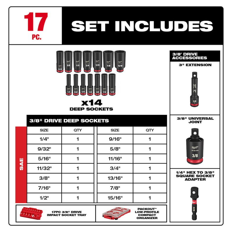 Milwaukee 49-66-6800 SHOCKWAVE 3/8?? Impact Duty Socket SAE PACKOUT Set - 17 PC - Image 3