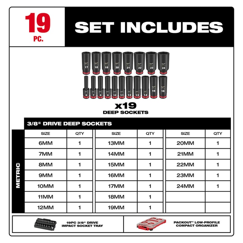 Milwaukee 49-66-6801 SHOCKWAVE 3/8?? Impact Duty Socket MM PACKOUT Set - 19 PC - Image 3