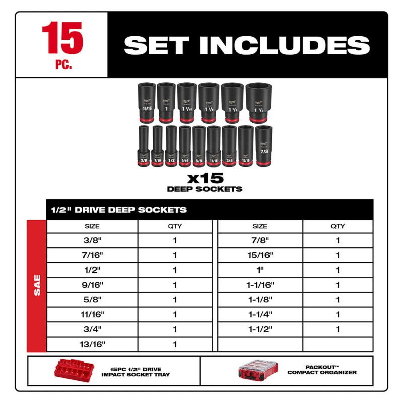 Milwaukee 49-66-6802 SHOCKWAVE 1/2?? Impact Duty Socket SAE PACKOUT Set - 15 PC - Image 3