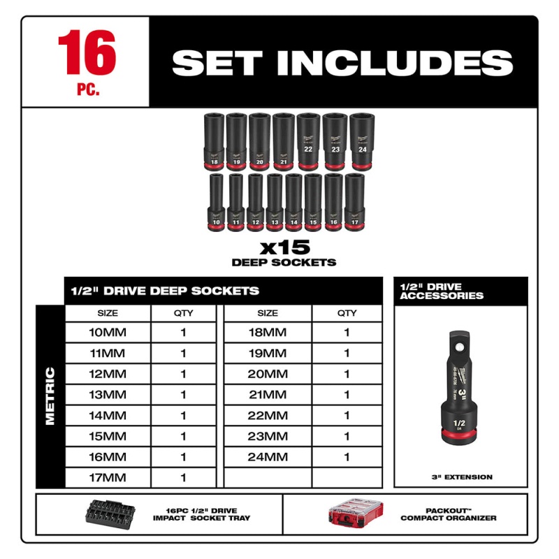 Milwaukee 49-66-6803 SHOCKWAVE 1/2?? Impact Duty Socket MM PACKOUT Set - 16 PC - Image 3