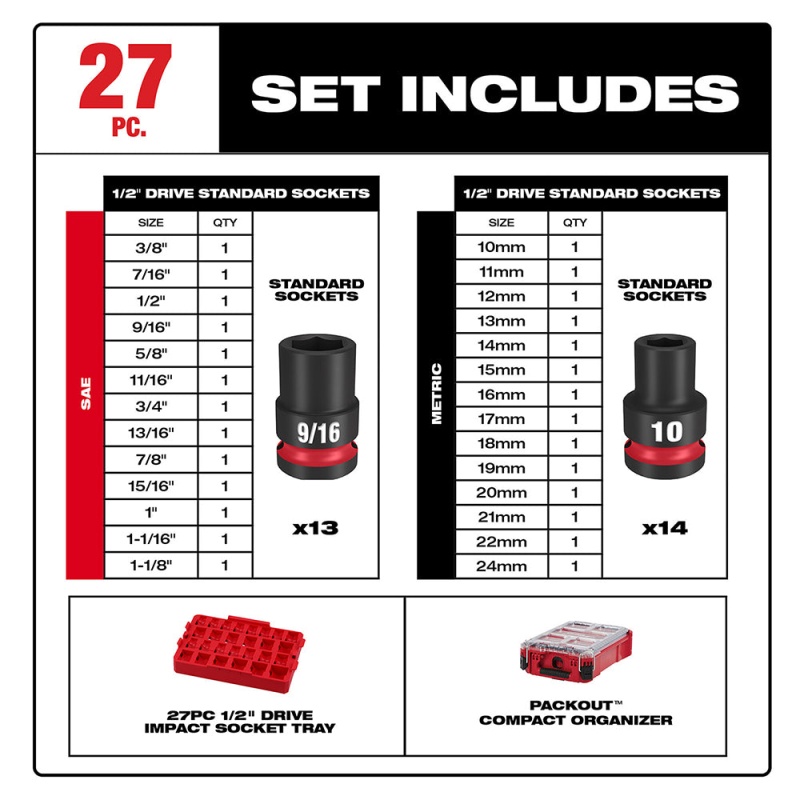 Milwaukee 49-66-6804 SHOCKWAVE 1/2?? Impact Duty Socket MM PACKOUT Set - 27 PC - Image 3