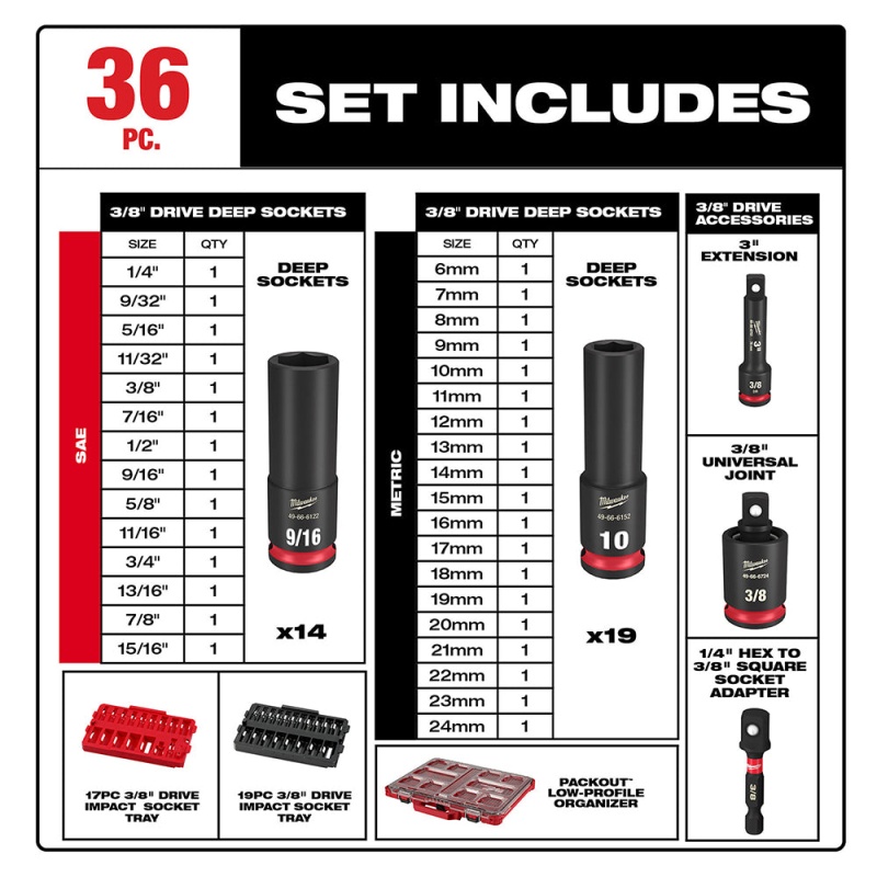 Milwaukee 49-66-6805 SHOCKWAVE 3/8?? Impact Duty Socket PACKOUT Set - 36 PC - Image 3