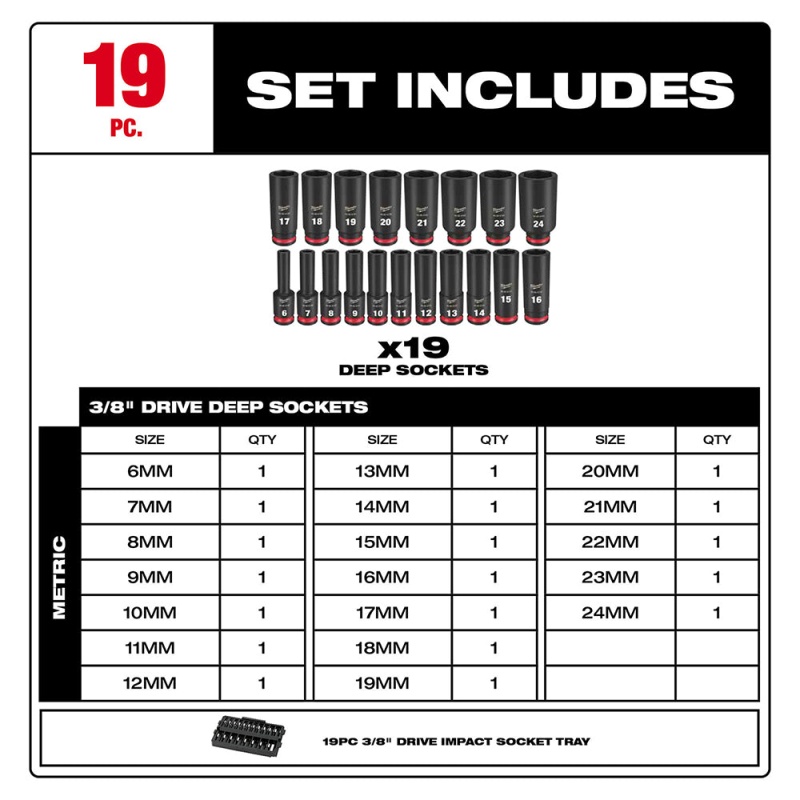 Milwaukee 49-66-6816 SHOCKWAVE 3/8?? Impact Duty Socket MM TRAY Set - 19 PC - Image 3