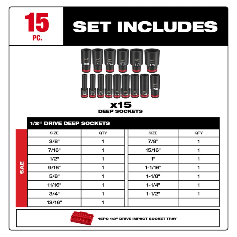 Milwaukee 49-66-6817 SHOCKWAVE 1/2" Impact Duty Socket SAE TRAY Set - 15 PC - Image 3