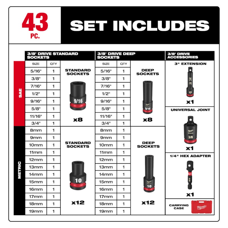 Milwaukee 49-66-7009 SHOCKWAVE 3/8" Impact Duty SAE/Metric Socket Set - 43 PC - Image 3