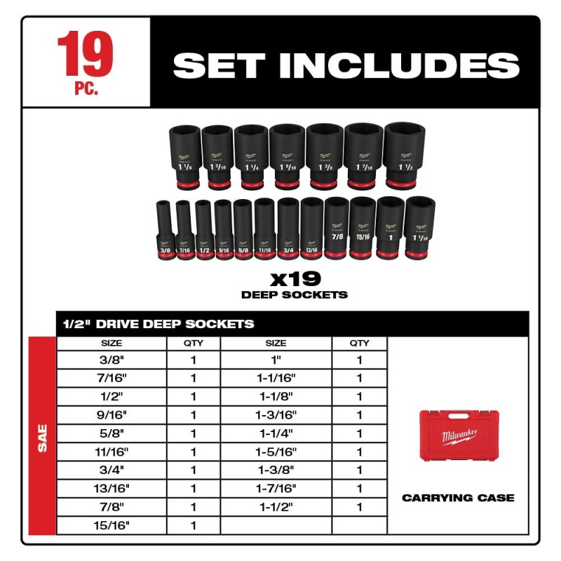 Milwaukee 49-66-7012 SHOCKWAVE 1/2" Impact Duty SAE Socket Set  - 19 PC - Image 2