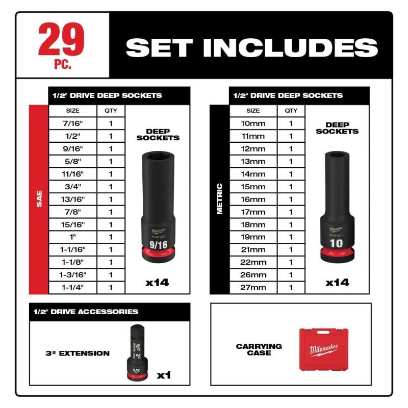 Milwaukee 49-66-7016 SHOCKWAVE 1/2" Impact Duty SAE/Metric Socket Set - 29 PC - Image 2