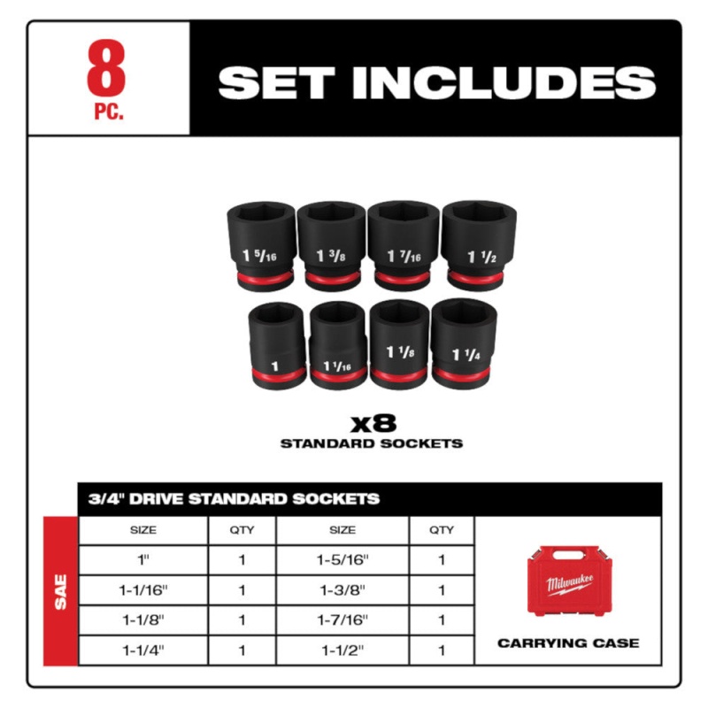 Milwaukee 49-66-7017 3/4" Drive SAE Standard 6 Point Impact Socket Set - 8 PC - Image 2