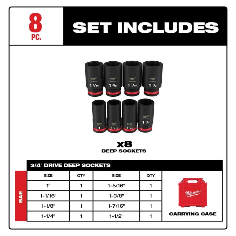 Milwaukee 49-66-7018 SHOCKWAVE Impact Duty 3/4" SAE 6 Point Socket Set - 8PC - Image 2