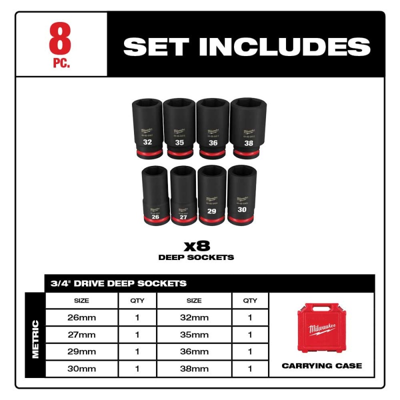 Milwaukee 49-66-7020 SHOCKWAVE Impact Duty 3/4" Metric 6 Point Socket Set - 8PC - Image 2