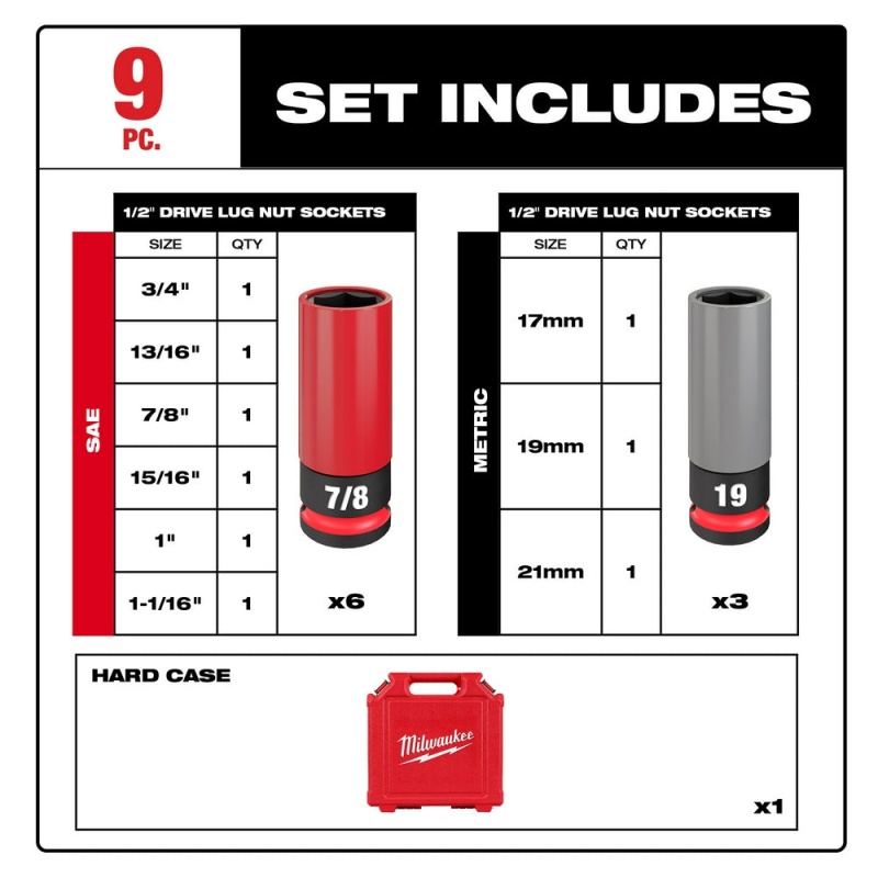 Milwaukee 49-66-7832 SHOCKWAVE 1/2" SAE/Metric Lug Nut Wheel Socket Set - 9 PC - Image 4