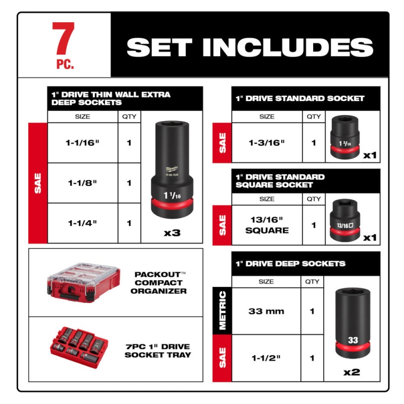 Milwaukee 49-66-7840 SHOCKWAVE Impact Drive 7PC MM / SAE Socket PACKOUT Set - Image 3